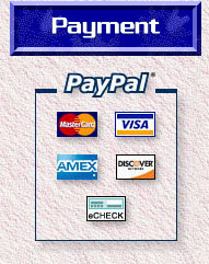 PayPal (WI)